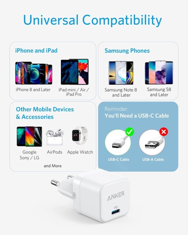 شاحن باور بورت III من انكر 20 واط بمنفذ USB-C للشحن السريع، متوافق مع سلسلة ايفون 15/14/13/12 وجالكسي وبكسل 4/3 وايباد وايباد ميني، أسود - Image 4