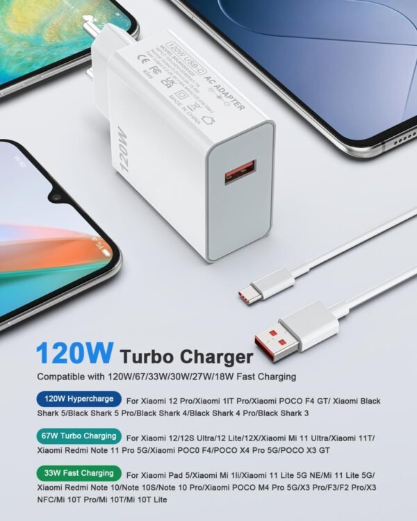 شاحن توربيني USB C بقدرة 120 واط لشاومي مي 14 14 الترا 13 برو 12 12T 11، ريدمي K60 الترا نوت 13 12 برو + 5G 11، بلاك شارك 5 4، بوكو F6 F5 F4 GT X6 X5، شاحن سريع مزود الطاقة - Image 6